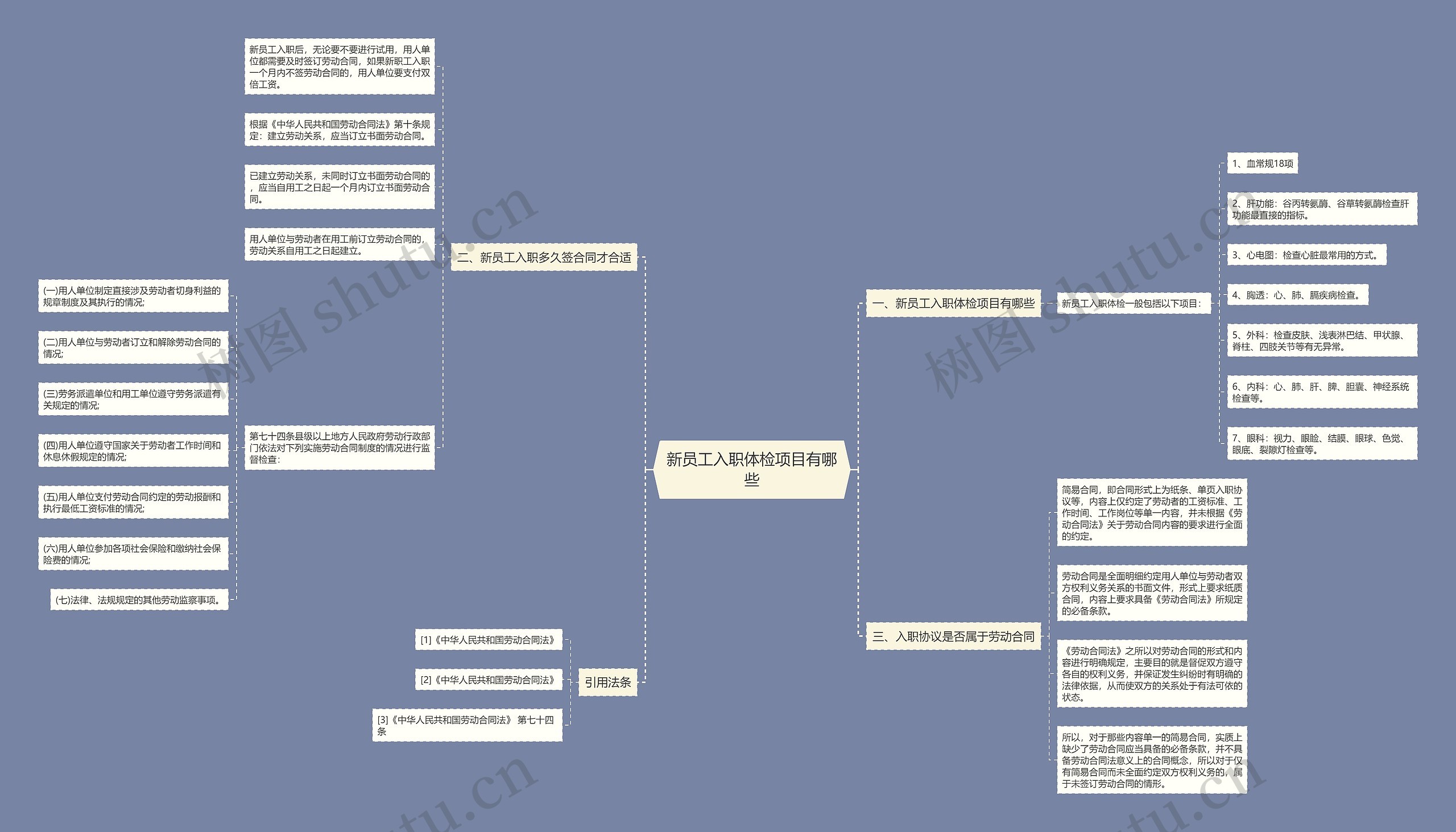 新员工入职体检项目有哪些思维导图