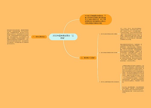 2022年国考面试高分“三部曲”