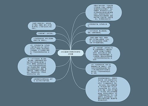 2022国考行测常识判断知识积累