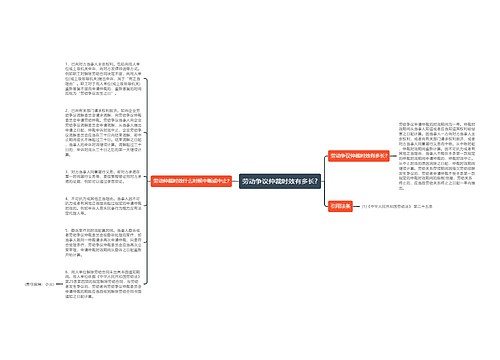 劳动争议仲裁时效有多长?