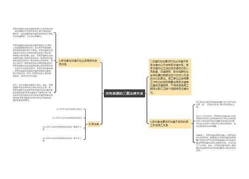 劳务派遣的三重法律关系