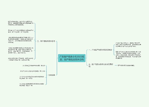 广东陪产假多少天2022规定，陪产假包含双休日吗