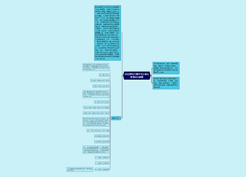 2022国考行测干货之类比推理高分秘籍