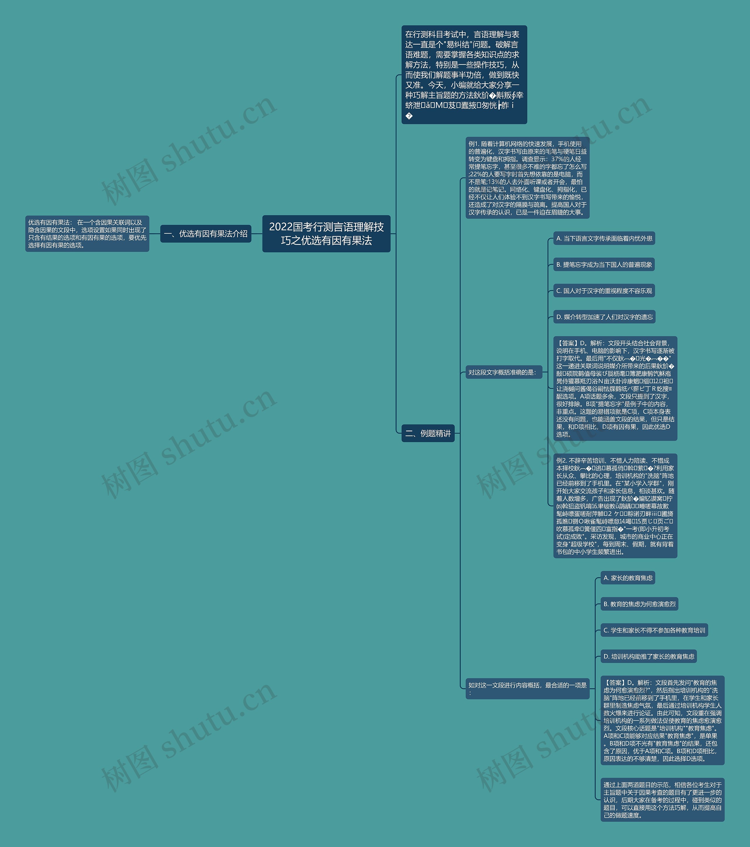 2022国考行测言语理解技巧之优选有因有果法 2022国考行测言语理解技巧之优选有因有果法