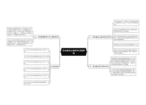 劳动者怎么维护自己的权利