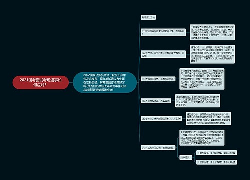 2021国考面试考场遇事如何应对？