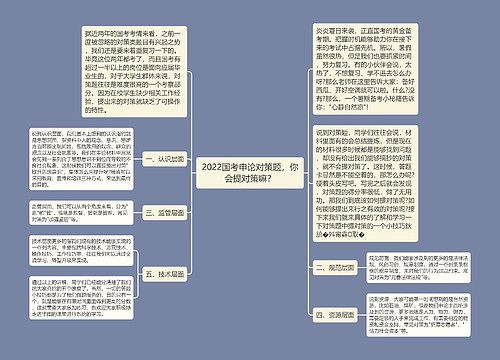 2022国考申论对策题，你会提对策嘛？