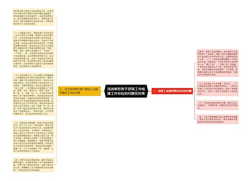 浅谈新形势下县级工会组建工作存在的问题及对策