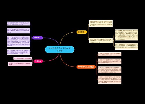 未续合同仍工作 劳动关系不中断