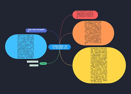 工伤保险条例解释:第五十条【群众监督】(全文) 工伤保险条例解释:第五十条【群众监督】(全文)