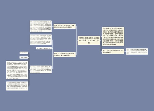 2022年国家公务员考试备考之图解“火车过桥”问题