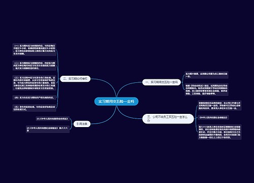 实习期用交五险一金吗