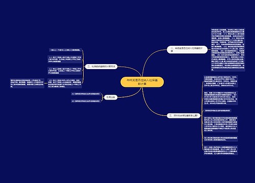 年终奖是否应纳入社保基数计算