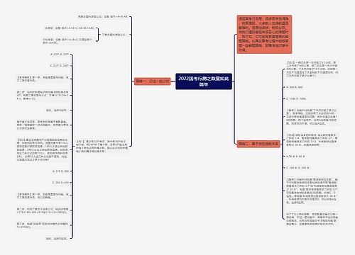 2022国考行测之数量如此简单