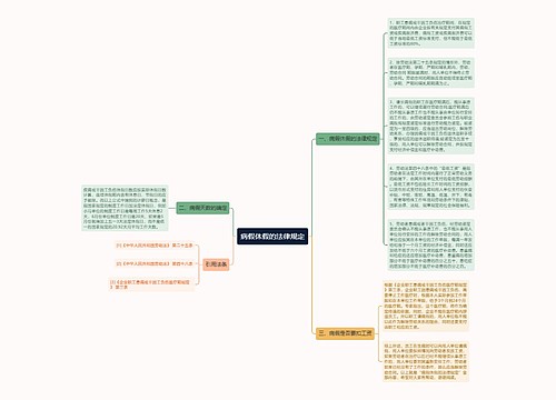 病假休假的法律规定