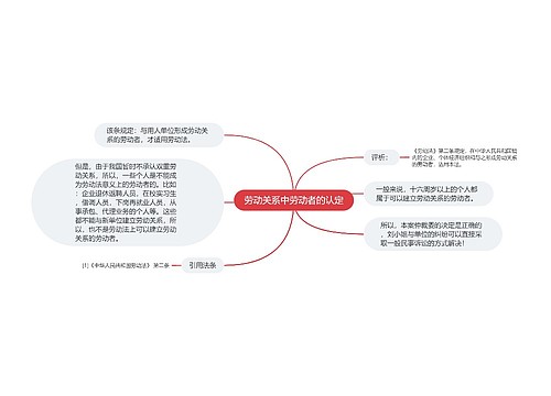 劳动关系中劳动者的认定