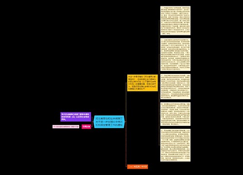 河北省劳动和社会保障厅关于进一步加强社会培训机构招生管理工作的通知 河北省劳动和社会保障厅关于进一步加强社会培训机构招生管理工作的通知