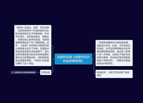 成都将实施《成都市妇女权益保障条例》