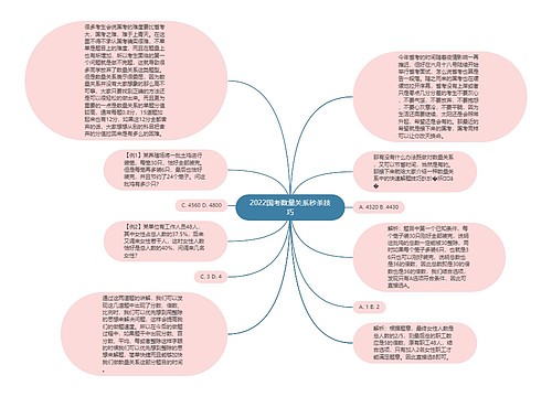 2022国考数量关系秒杀技巧