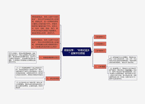 经验分享：“补偿式返乡”团聚不忘防疫