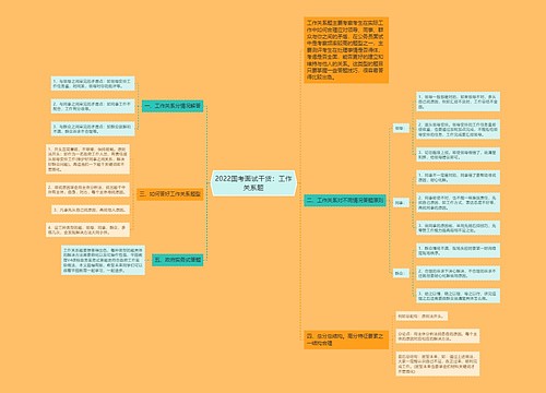 2022国考面试干货：工作关系题