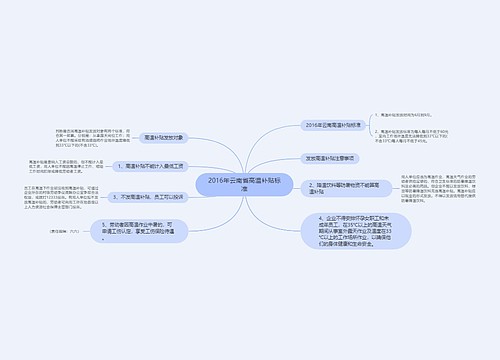 2016年云南省高温补贴标准