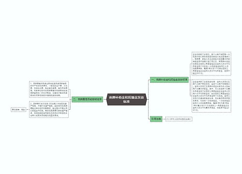 丧葬补助金和抚恤金发放标准