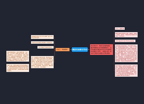概括归纳要点寻找