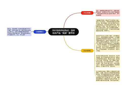 2022国考申论热点：这样给农产品“美颜”要不得