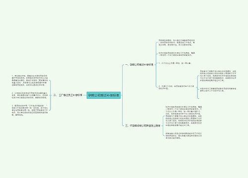 孕期公司搬迁补偿标准