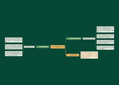 社会保障制度的内容