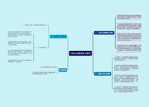 工伤认定错误怎么更正