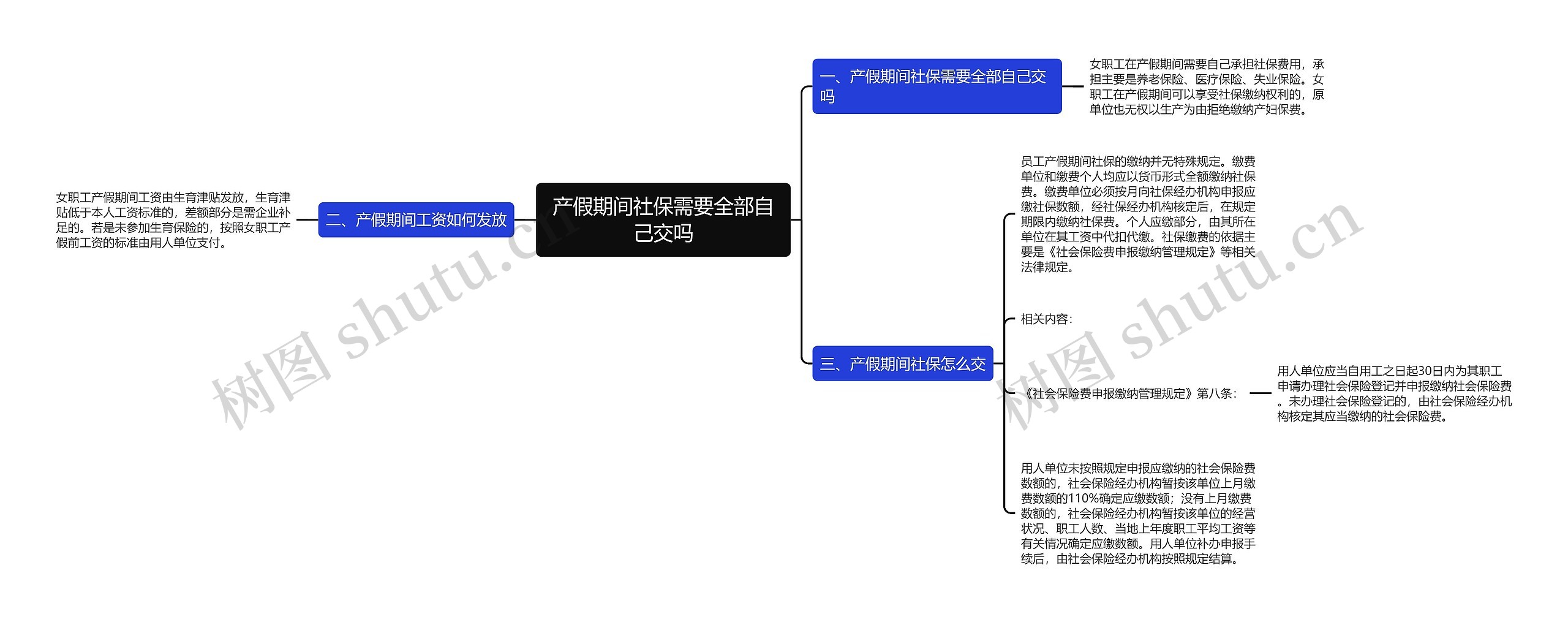 产假期间社保需要全部自己交吗