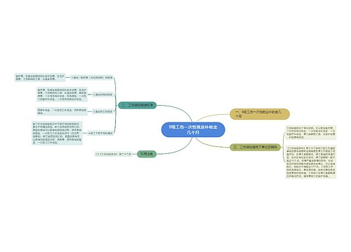 9级工伤一次性就业补助金几个月