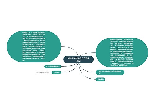解除劳动关系应符合法律规定
