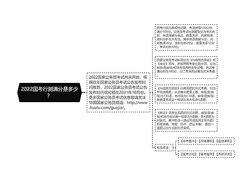 2022国考行测满分是多少？