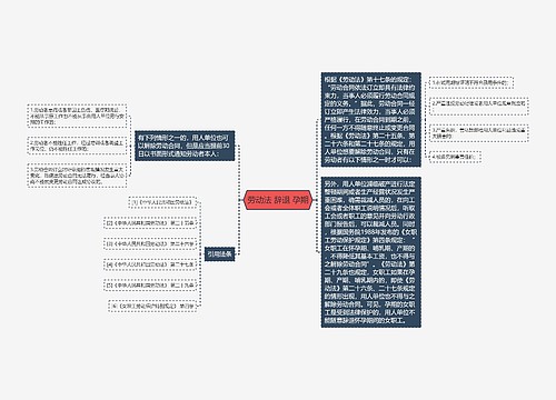 劳动法 辞退 孕期