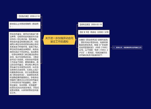 关于进一步加强劳动合同鉴证工作的通知