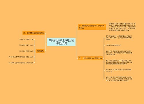 最新劳动法规定每月上班时间为几天