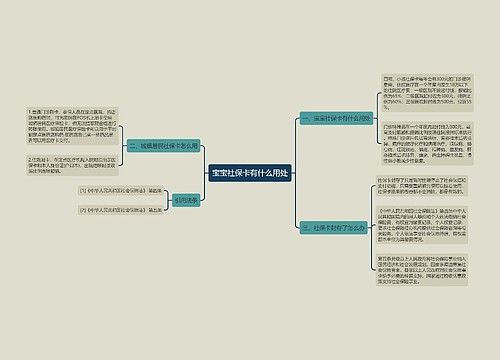 宝宝社保卡有什么用处