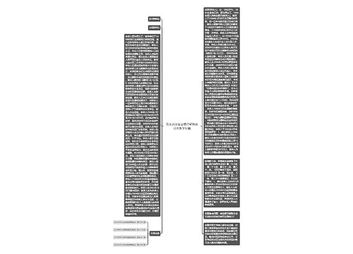 吴某诉某商业银行解除劳动关系争议案