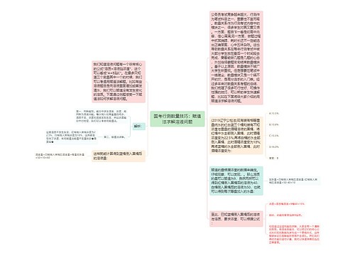 国考行测数量技巧：赋值法求解溶液问题