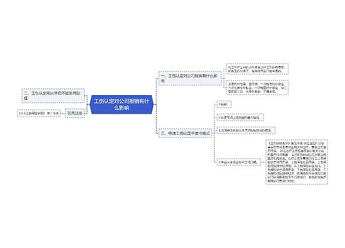 工伤认定对公司报销有什么影响