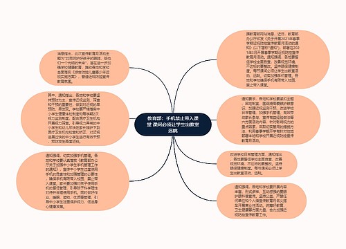 教育部：手机禁止带入课堂 课间必须让学生出教室远眺