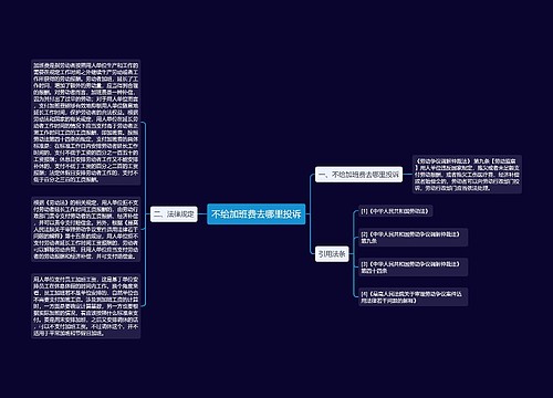 不给加班费去哪里投诉