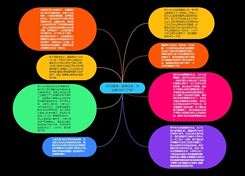 2022国考：疫情过后，失业敲你的门了吗?