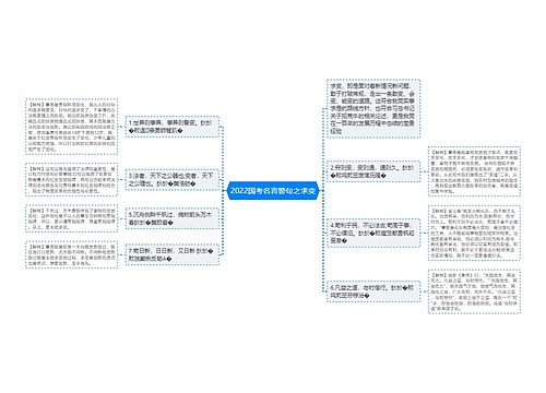 2022国考名言警句之求变