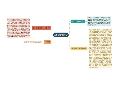 工厂退休金多少