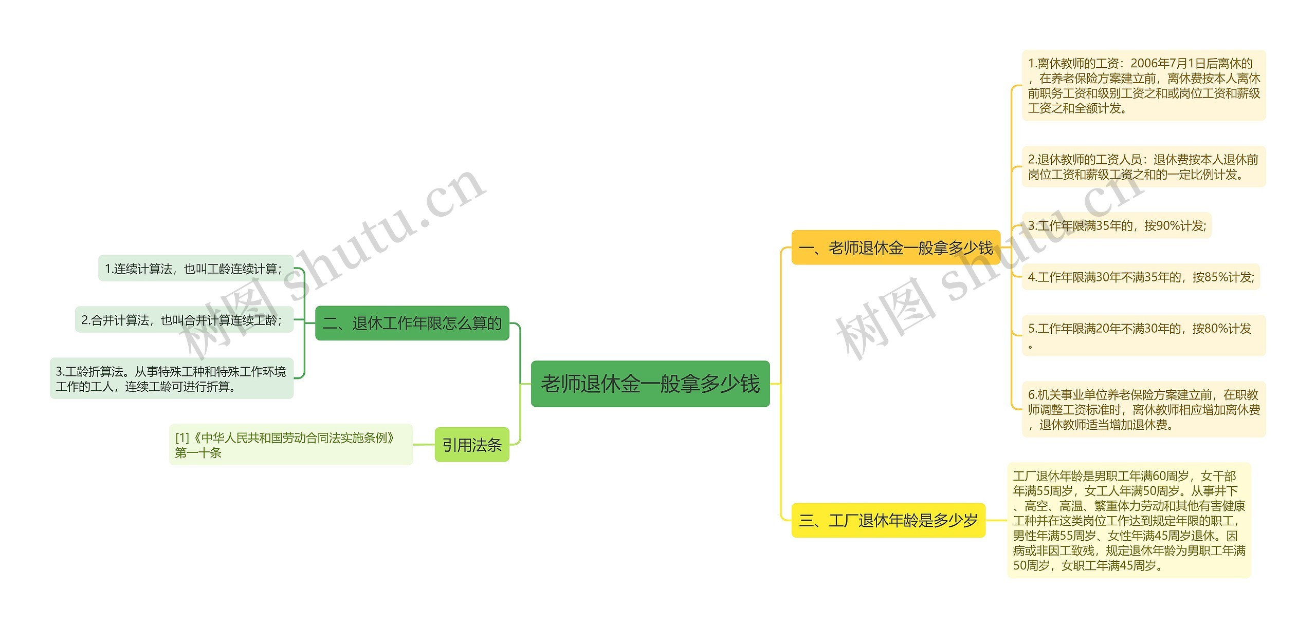 老师退休金一般拿多少钱