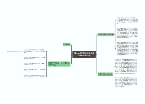 用人单位不能约定降低劳动者年休假待遇